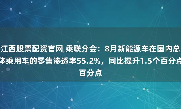 江西股票配资官网 乘联分会：8月新能源车在国内总体乘用车的零售渗透率55.2%，同比提升1.5个百分点